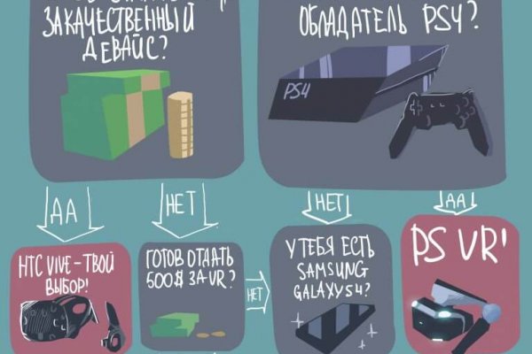 Krab8 cc завтраки на дом