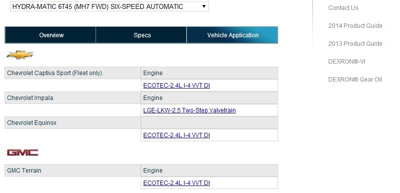 Горячая еда офис кракен тор доступ
